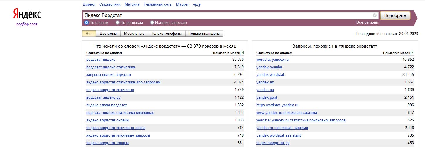 Подбор слов. Частота запросов в Яндексе. Запросы Яндекс статистика ключевых слов 2021. Топ высокочастотные запросы. Как продвигать высокочастотные запросы.